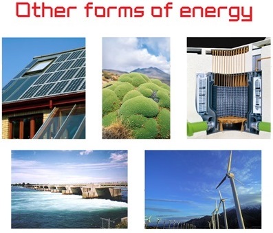Original slide for 'other forms of energy' showing examples such as wind farms, dams, solar panels.
