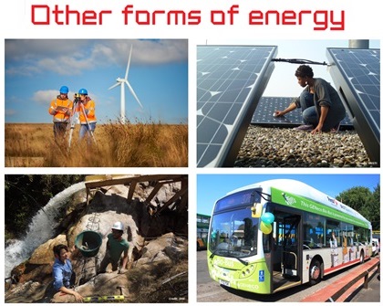Updated slide for 'other forms of energy' showing examples such as wind farms, dams, solar panels with people who work on or who are effected by them in the images.
