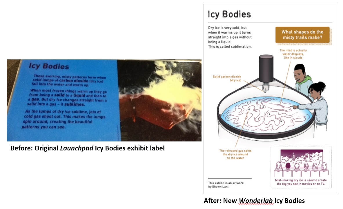 Old and new labels for interactive exhibit icy bodies.