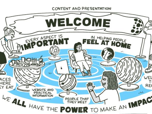 Illustration showing how every aspect in the museum is important for a visitors experience: we all have the power to make an impact