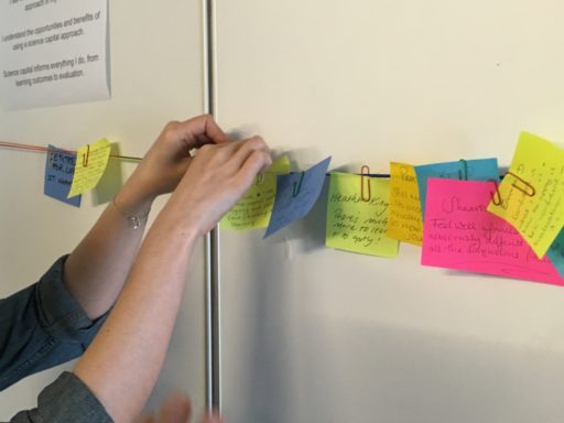 A wall barometer that participants could add post-it notes to to indicate their initial understanding of a science capital approach.