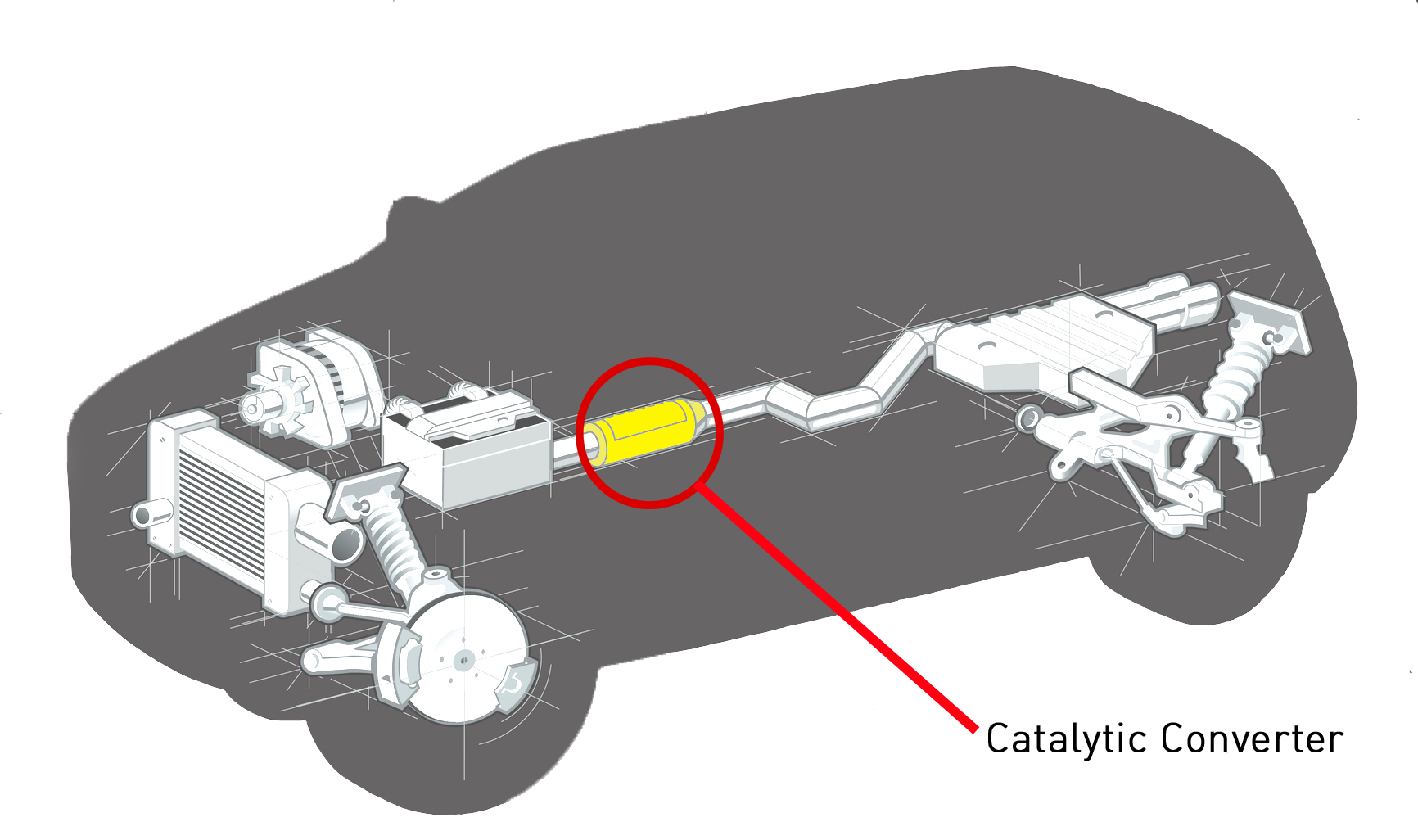 Catalytic converter Learning