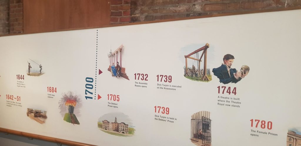 A timeline of the history of York in the 1700s. 